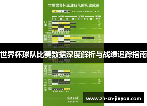 世界杯球队比赛数据深度解析与战绩追踪指南