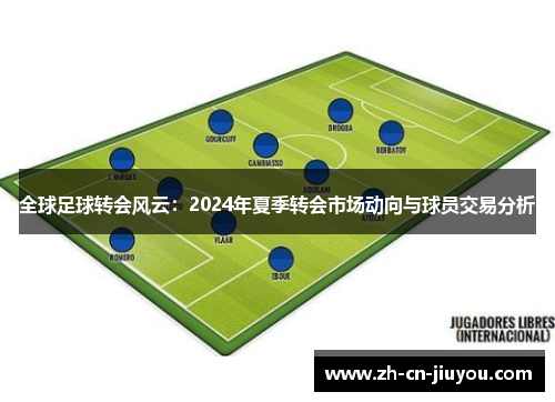 全球足球转会风云：2024年夏季转会市场动向与球员交易分析
