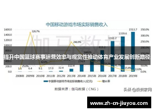 提升中国篮球赛事运营效率与观赏性推动体育产业发展创新路径