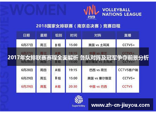 2017年女排联赛赛程全面解析 各队对阵及冠军争夺前景分析