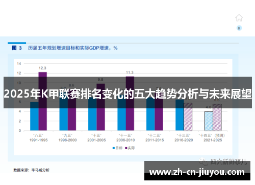 2025年K甲联赛排名变化的五大趋势分析与未来展望
