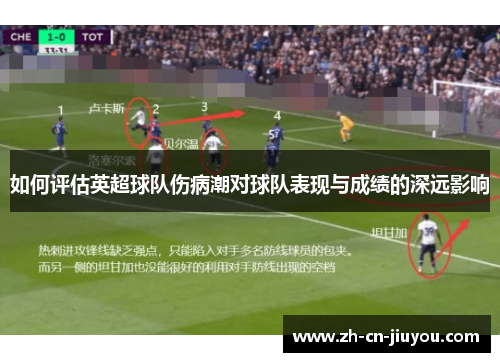 如何评估英超球队伤病潮对球队表现与成绩的深远影响