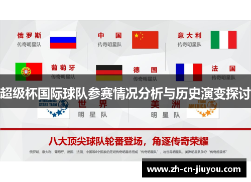 超级杯国际球队参赛情况分析与历史演变探讨