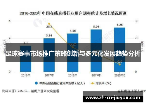 足球赛事市场推广策略创新与多元化发展趋势分析