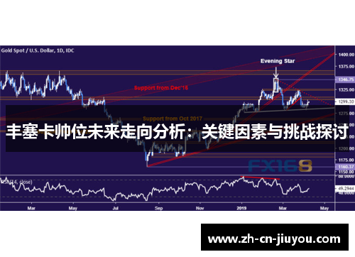 丰塞卡帅位未来走向分析：关键因素与挑战探讨