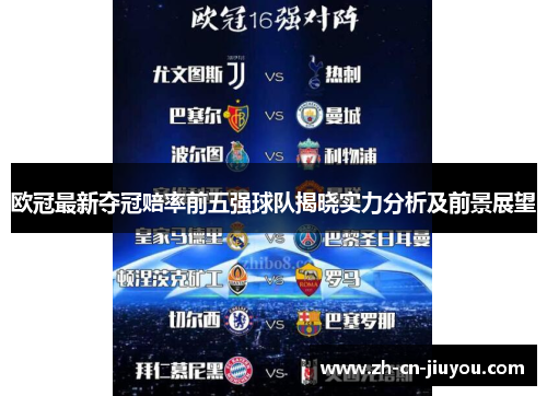 欧冠最新夺冠赔率前五强球队揭晓实力分析及前景展望