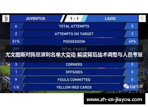 尤文图斯对阵恩波利名单大变动 解读背后战术调整与人员考量