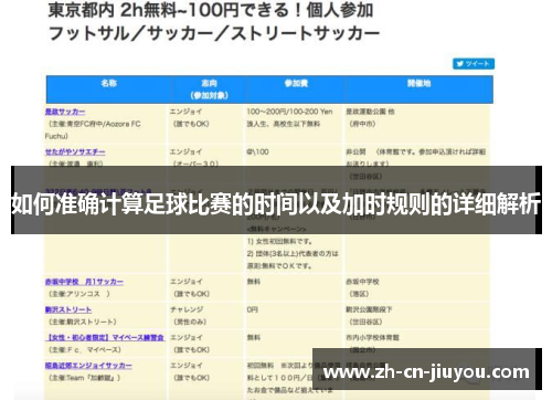 如何准确计算足球比赛的时间以及加时规则的详细解析