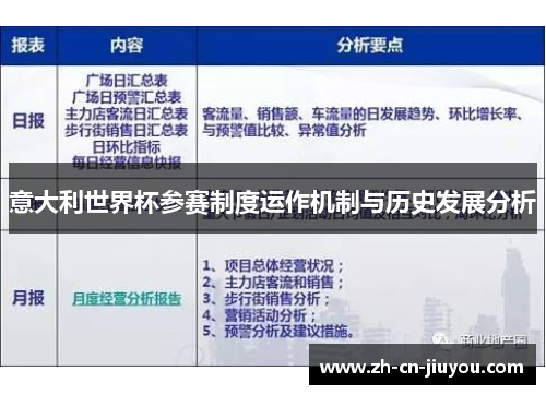 意大利世界杯参赛制度运作机制与历史发展分析