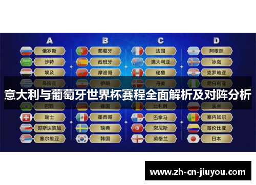意大利与葡萄牙世界杯赛程全面解析及对阵分析