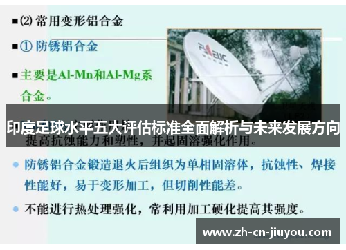 印度足球水平五大评估标准全面解析与未来发展方向