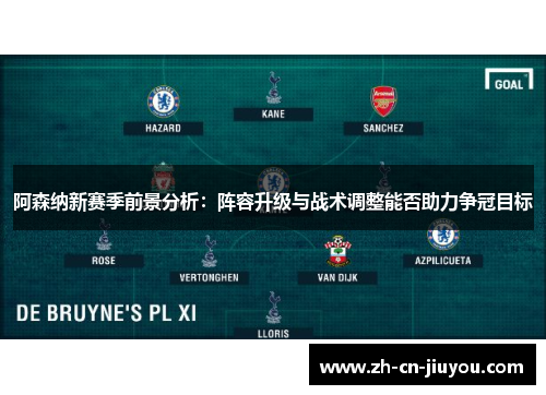 阿森纳新赛季前景分析：阵容升级与战术调整能否助力争冠目标