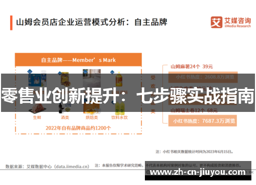 零售业创新提升：七步骤实战指南