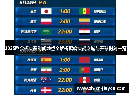 2025欧会杯决赛时间地点全解析揭晓决战之城与开球时刻一览