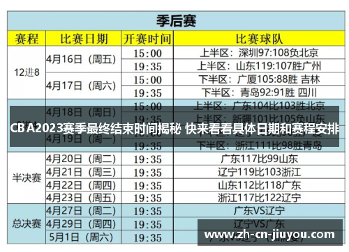 CBA2023赛季最终结束时间揭秘 快来看看具体日期和赛程安排