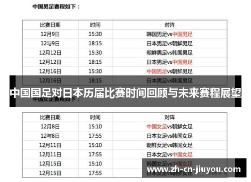 中国国足对日本历届比赛时间回顾与未来赛程展望