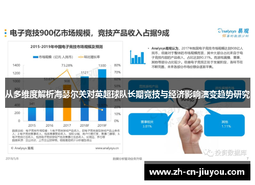 从多维度解析海瑟尔关对英超球队长期竞技与经济影响演变趋势研究