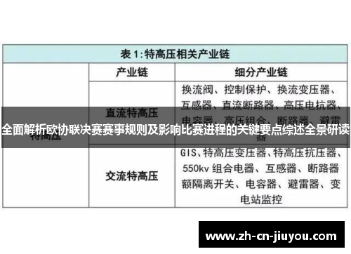 全面解析欧协联决赛赛事规则及影响比赛进程的关键要点综述全景研读