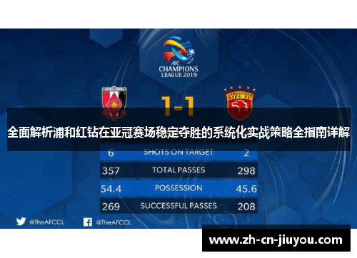 全面解析浦和红钻在亚冠赛场稳定夺胜的系统化实战策略全指南详解