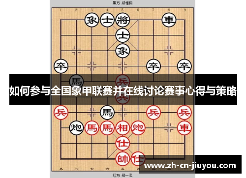 如何参与全国象甲联赛并在线讨论赛事心得与策略