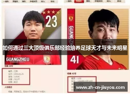 如何通过三大顶级俱乐部经验培养足球天才与未来明星