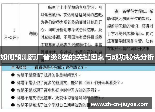 如何预测药厂晋级8强的关键因素与成功秘诀分析
