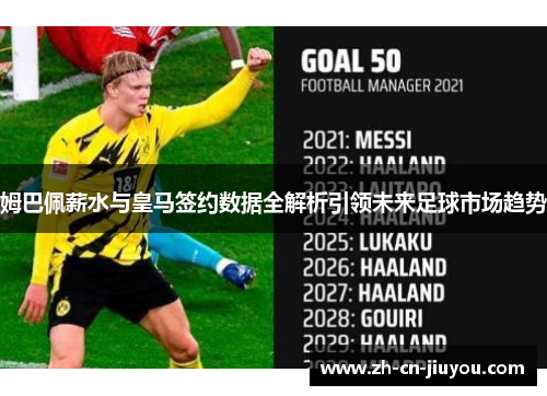 姆巴佩薪水与皇马签约数据全解析引领未来足球市场趋势 姆巴佩薪水与皇马签约数据全解析引领未来足球市场趋势