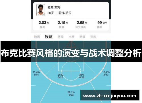 布克比赛风格的演变与战术调整分析