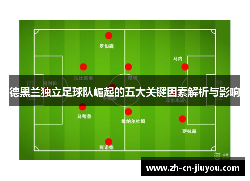 德黑兰独立足球队崛起的五大关键因素解析与影响
